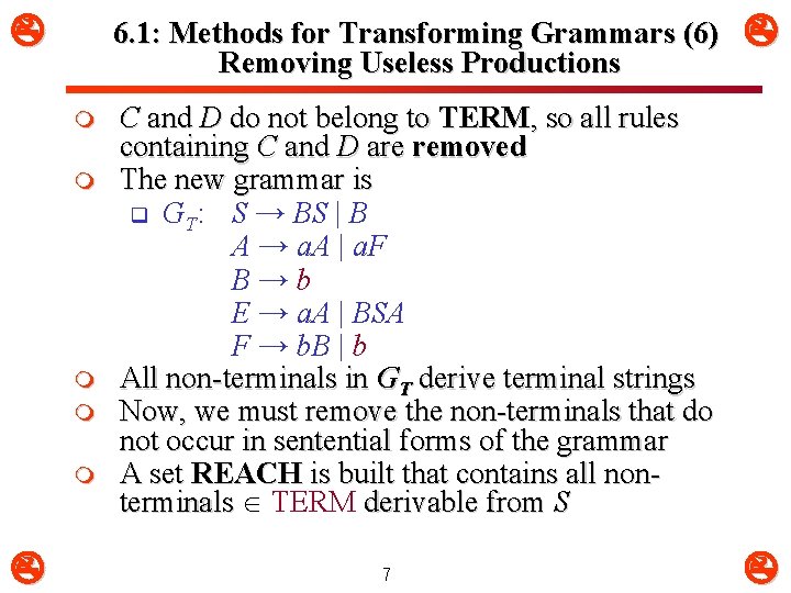  6. 1: Methods for Transforming Grammars (6) Removing Useless Productions m m m