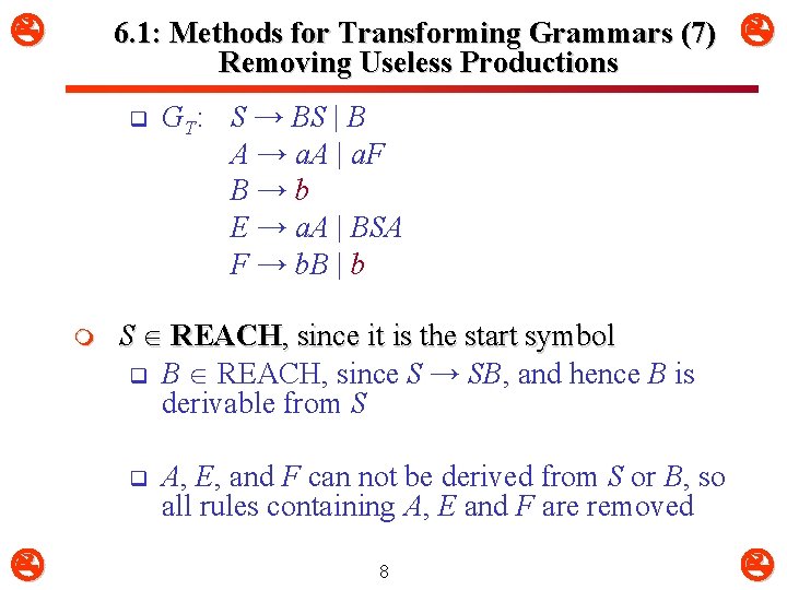  6. 1: Methods for Transforming Grammars (7) Removing Useless Productions q m GT: