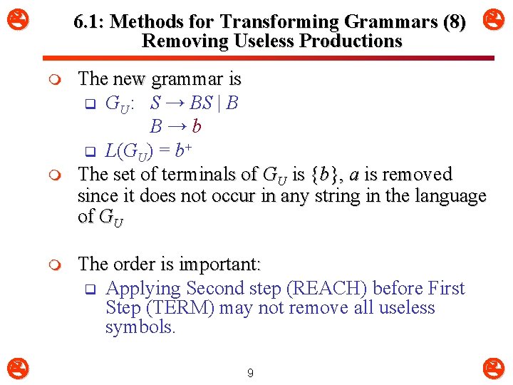  6. 1: Methods for Transforming Grammars (8) Removing Useless Productions m m m