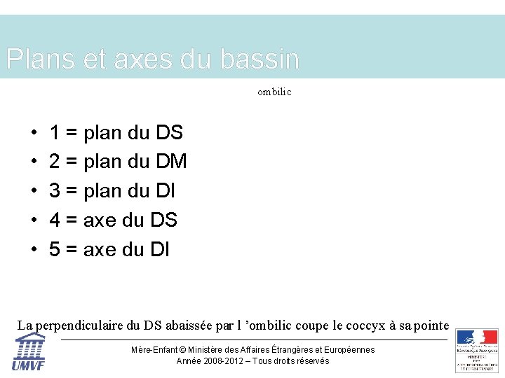 Plans et axes du bassin ombilic • • • 1 = plan du DS