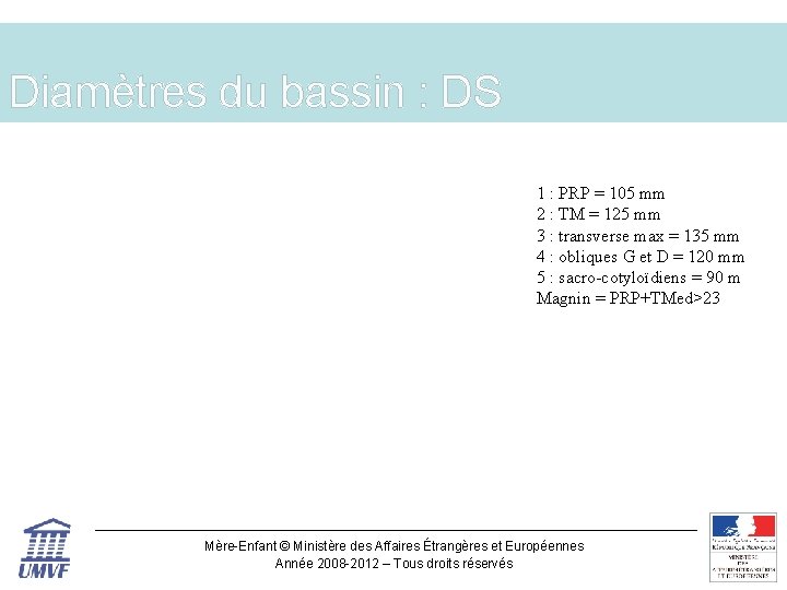 Diamètres du bassin : DS 1 : PRP = 105 mm 2 : TM