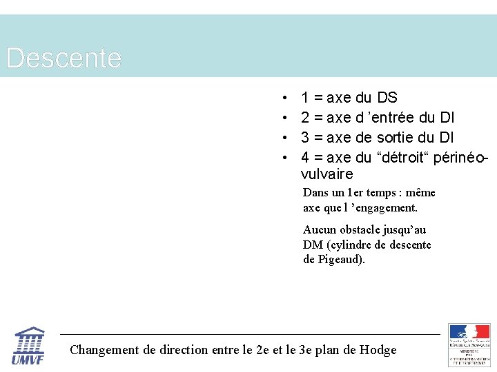 Descente • • 1 = axe du DS 2 = axe d ’entrée du