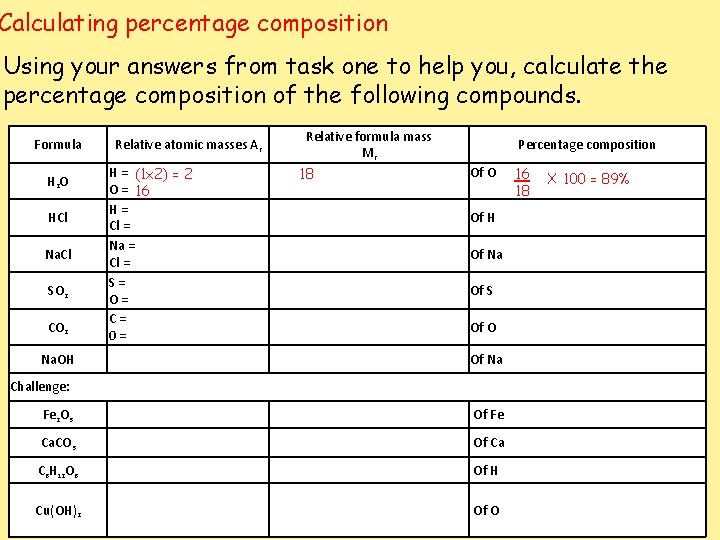 Calculating percentage composition Using your answers from task one to help you, calculate the