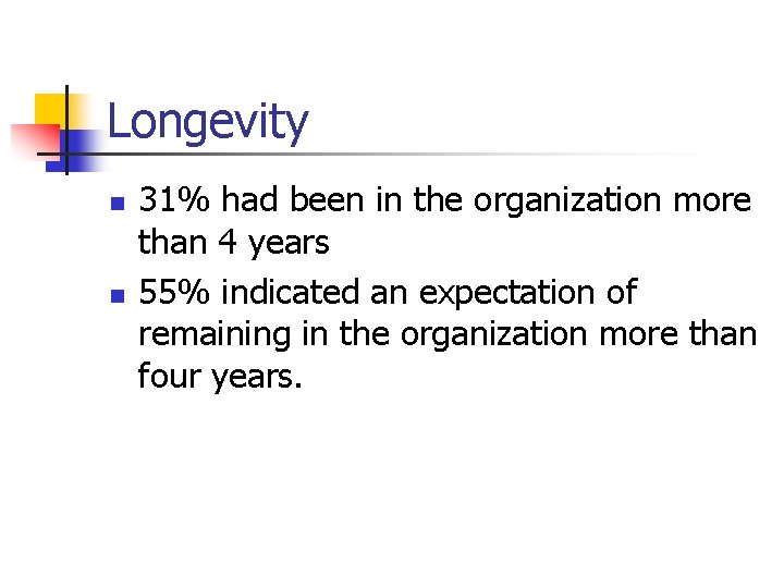 Longevity n n 31% had been in the organization more than 4 years 55%
