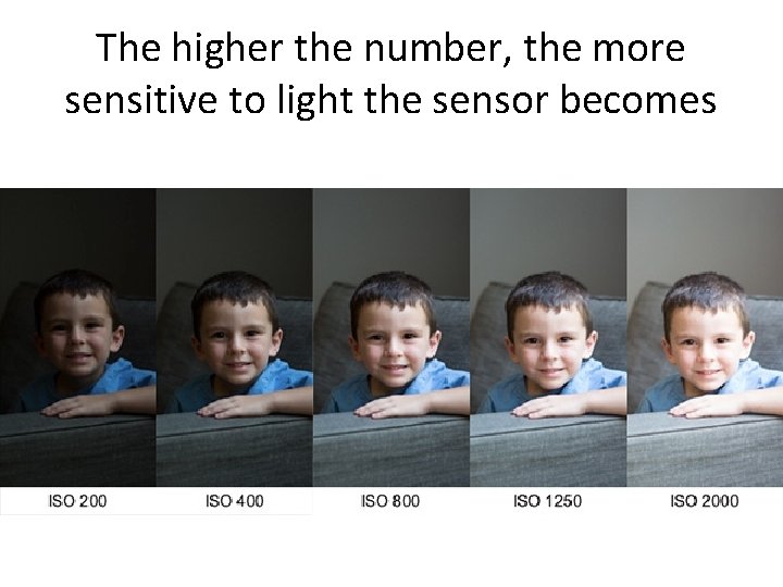 The higher the number, the more sensitive to light the sensor becomes 