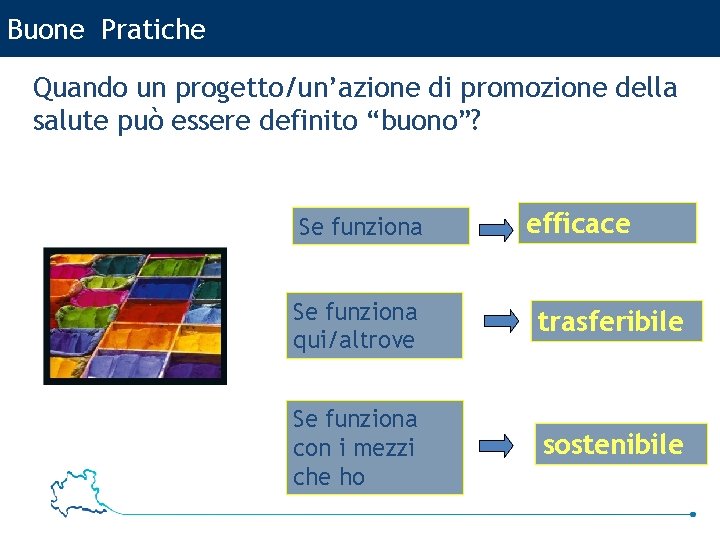 Buone Pratiche Quando un progetto/un’azione di promozione della salute può essere definito “buono”? Se