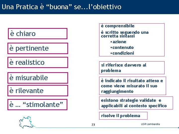 Una Pratica è “buona” se. . . l’obiettivo è comprensibile è scritto seguendo una