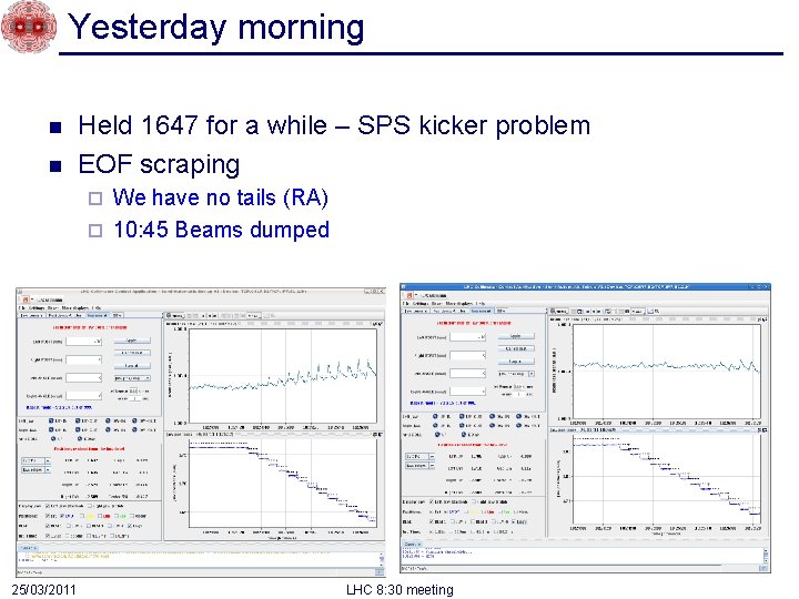Yesterday morning n n Held 1647 for a while – SPS kicker problem EOF