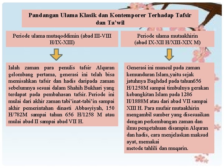 Pandangan Ulama Klasik dan Kontemporer Terhadap Tafsir dan Ta’wil Periode ulama mutaqoddimin (abad III-VIII