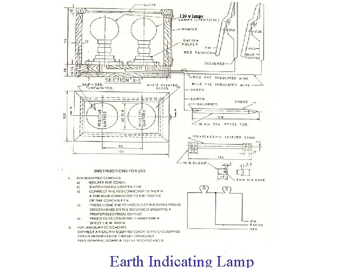 110 v lamps Earth Indicating Lamp 