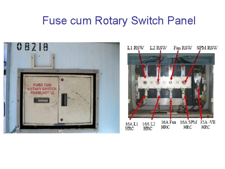 Fuse cum Rotary Switch Panel 