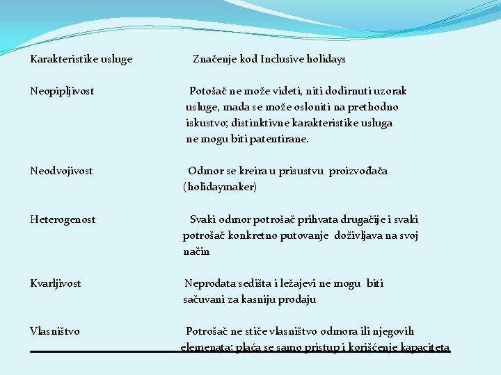Karakteristike usluge Značenje kod Inclusive holidays Neopipljivost Potošač ne može videti, niti dodirnuti uzorak Karakteristike usluge Značenje kod Inclusive holidays Neopipljivost Potošač ne može videti, niti dodirnuti uzorak