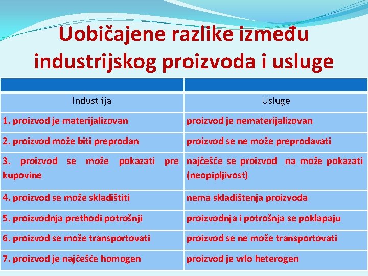 Uobičajene razlike između industrijskog proizvoda i usluge Industrija Usluge 1. proizvod je materijalizovan proizvod