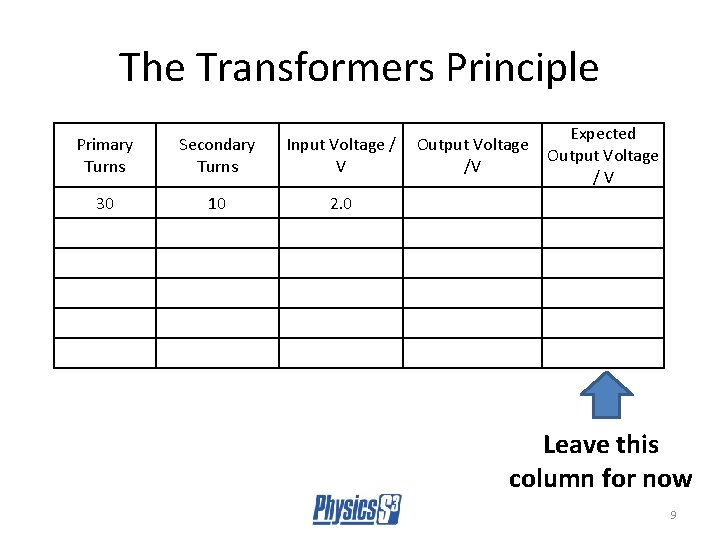 The Transformers Principle Primary Turns Secondary Turns Input Voltage / V 30 10 2.