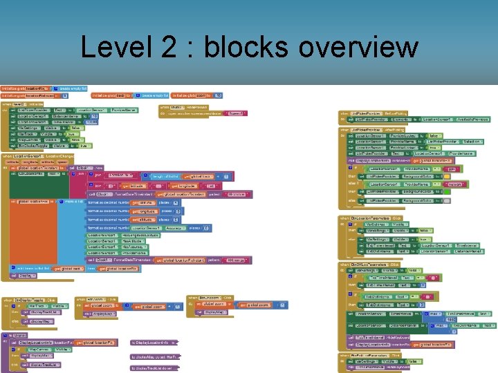 Level 2 : blocks overview 07/2016 Location and GPS tutorial for App Inventor, pierre.