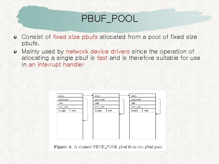 PBUF_POOL Consist of fixed size pbufs allocated from a pool of fixed size pbufs.