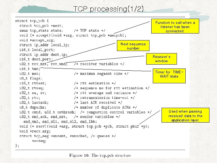 TCP processing(1/2) Function to call when a listener has been connected. Next sequence number
