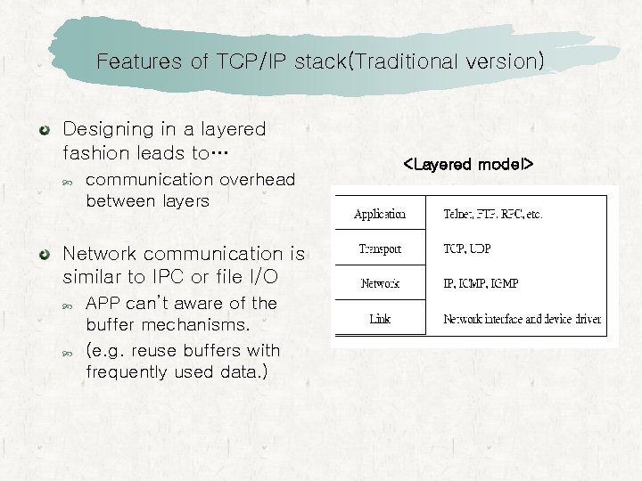 Features of TCP/IP stack(Traditional version) Designing in a layered fashion leads to… communication overhead