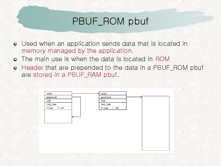 PBUF_ROM pbuf Used when an application sends data that is located in memory managed