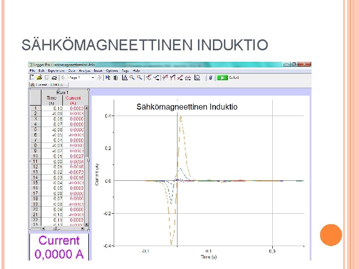 SÄHKÖMAGNEETTINEN INDUKTIO 