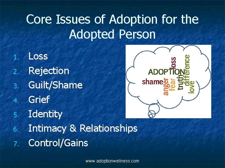 Core Issues of Adoption for the Adopted Person 1. 2. 3. 4. 5. 6.