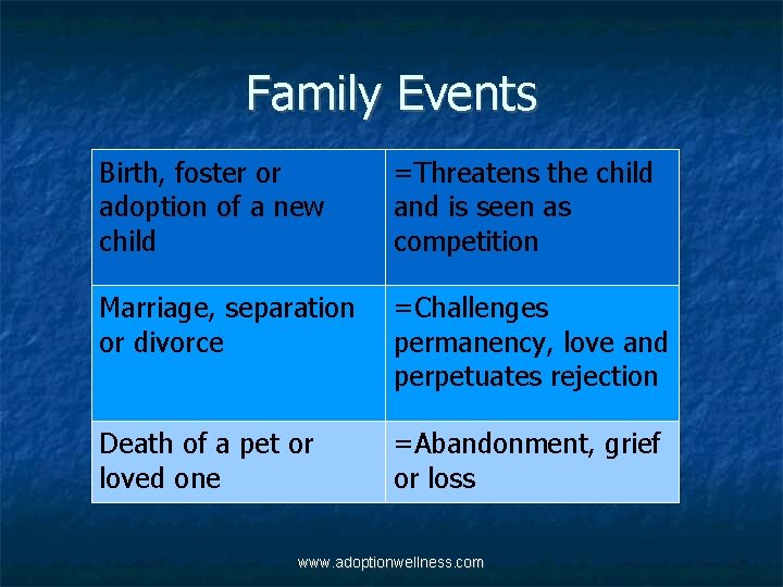 Family Events Birth, foster or adoption of a new child =Threatens the child and