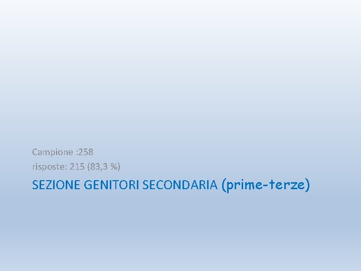 Campione : 258 risposte: 215 (83, 3 %) SEZIONE GENITORI SECONDARIA (prime-terze) 