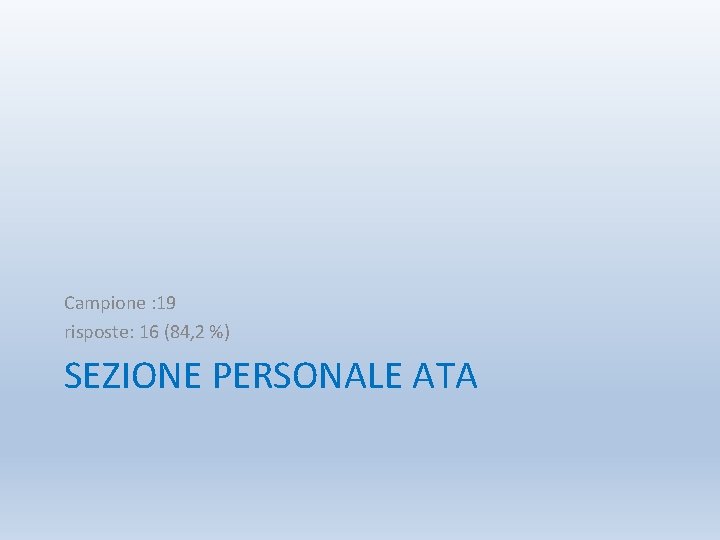 Campione : 19 risposte: 16 (84, 2 %) SEZIONE PERSONALE ATA 