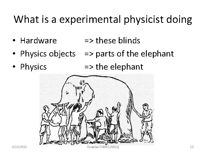 What is a experimental physicist doing • Hardware => these blinds • Physics objects
