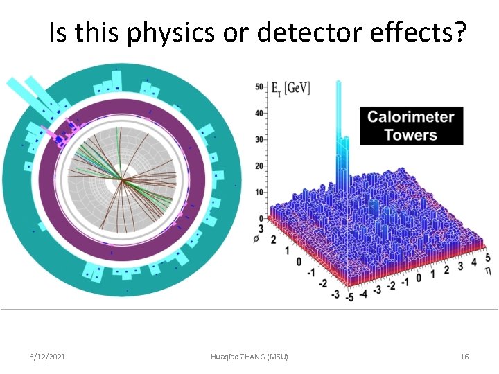 Is this physics or detector effects? 6/12/2021 Huaqiao ZHANG (MSU) 16 