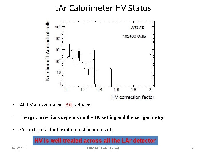 LAr Calorimeter HV Status • All HV at nominal but 6% reduced • Energy