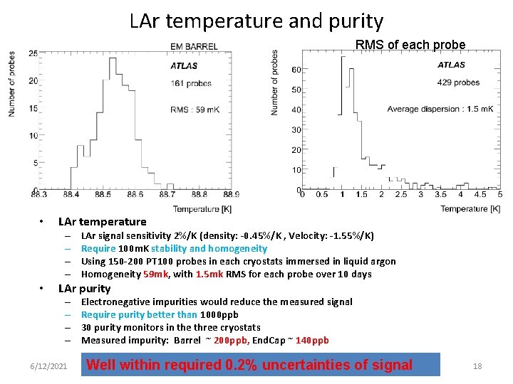 LAr temperature and purity RMS of each probe • LAr temperature – – •