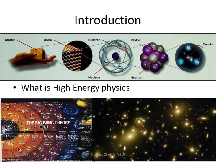 Introduction • What is High Energy physics 6/12/2021 Huaqiao ZHANG (MSU) 2 