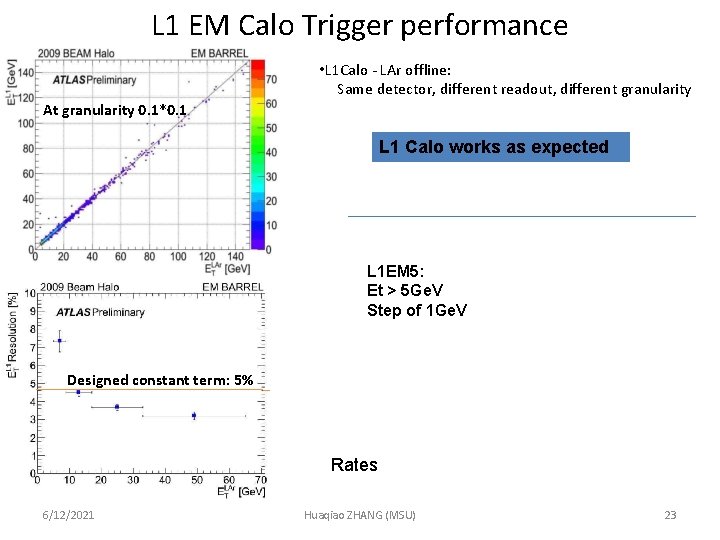 L 1 EM Calo Trigger performance • L 1 Calo - LAr offline: Same