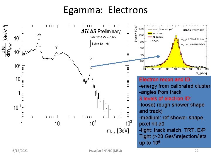 Egamma: Electrons Electron recon and ID: -energy from calibrated cluster -angles from track 3