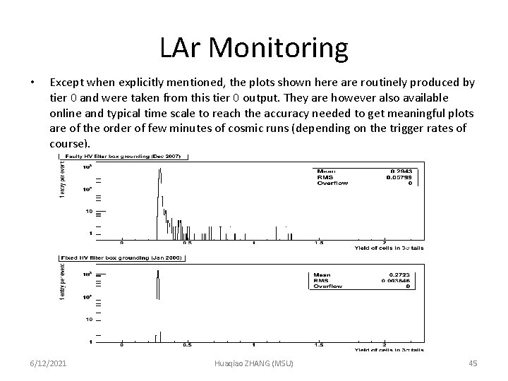 LAr Monitoring • Except when explicitly mentioned, the plots shown here are routinely produced