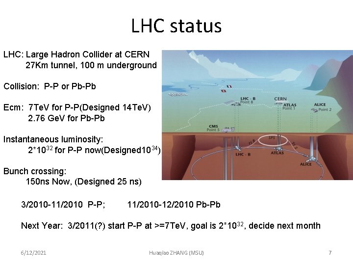 LHC status LHC: Large Hadron Collider at CERN 27 Km tunnel, 100 m underground