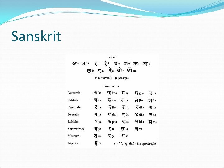 Sanskrit 