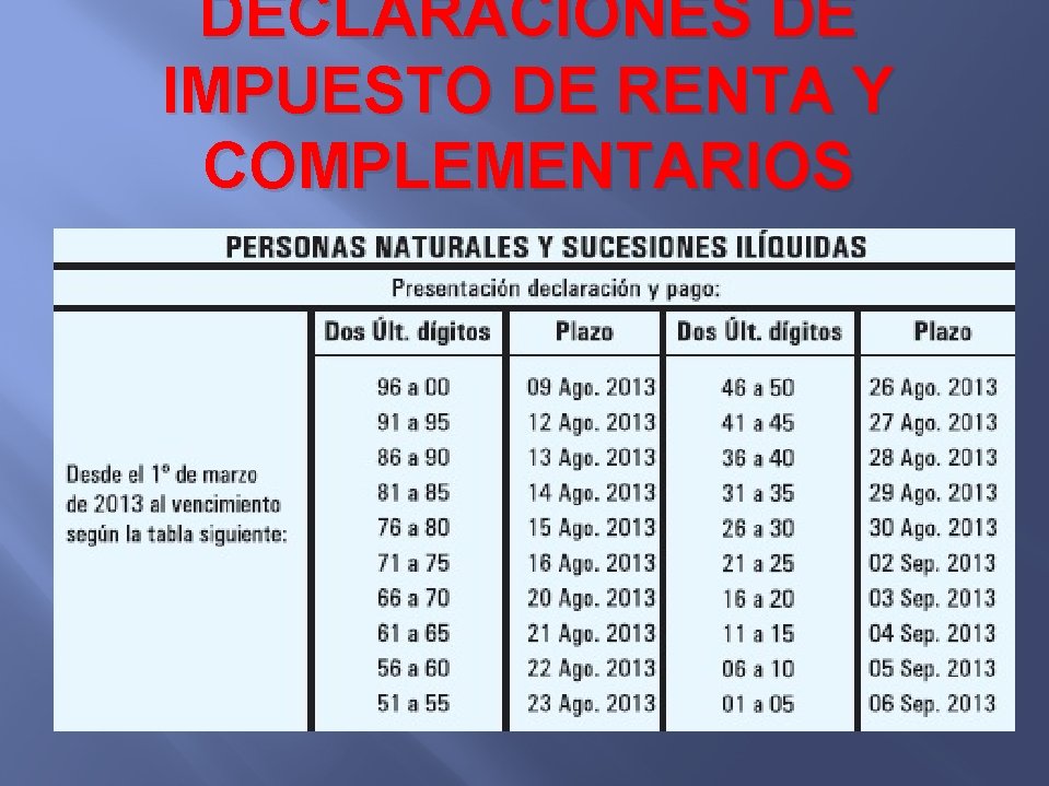 DECLARACIONES DE IMPUESTO DE RENTA Y COMPLEMENTARIOS 