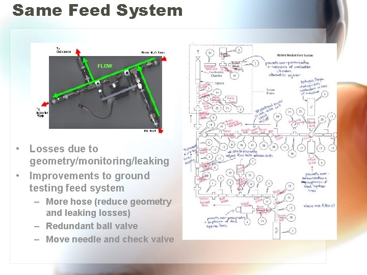 Same Feed System • Losses due to geometry/monitoring/leaking • Improvements to ground testing feed