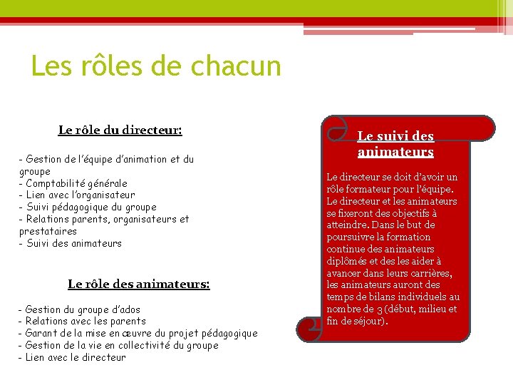 Les rôles de chacun Le rôle du directeur: - Gestion de l’équipe d’animation et