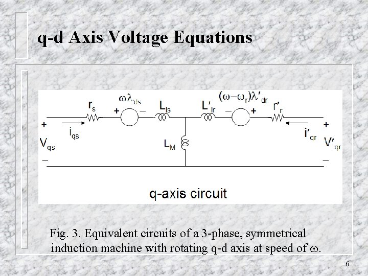 q-d Axis Voltage Equations Fig. 3. Equivalent circuits of a 3 -phase, symmetrical induction