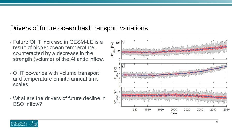 Drivers of future ocean heat transport variations › Future OHT increase in CESM-LE is Drivers of future ocean heat transport variations › Future OHT increase in CESM-LE is