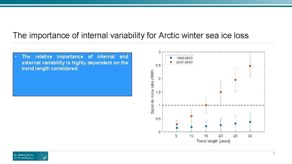 The importance of internal variability for Arctic winter sea ice loss • The relative The importance of internal variability for Arctic winter sea ice loss • The relative