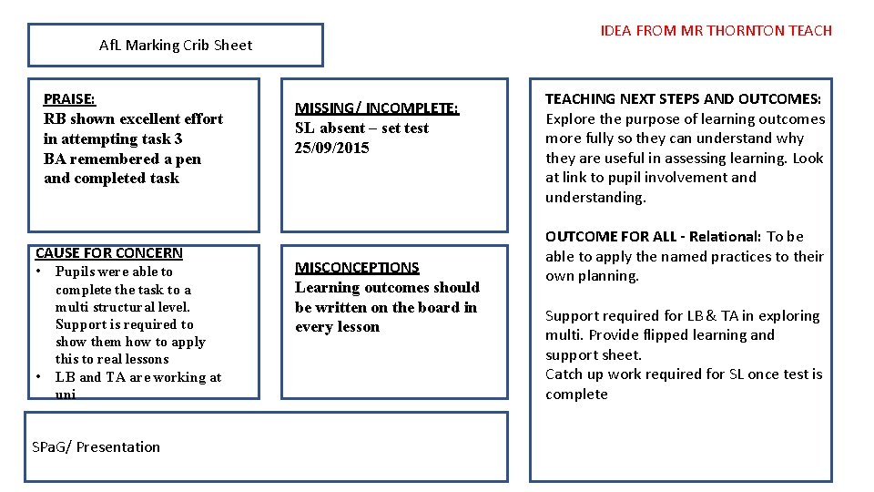 IDEA FROM MR THORNTON TEACH Af. L Marking Crib Sheet PRAISE: RB shown excellent