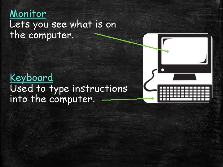 Monitor Lets you see what is on the computer. Keyboard Used to type instructions