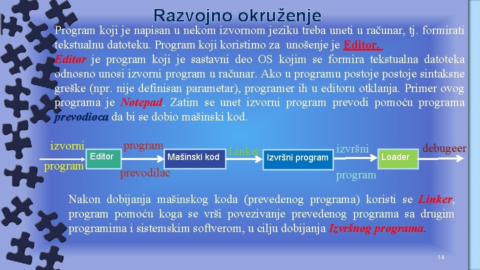 Razvojno okruženje Program koji je napisan u nekom izvornom jeziku treba uneti u računar,