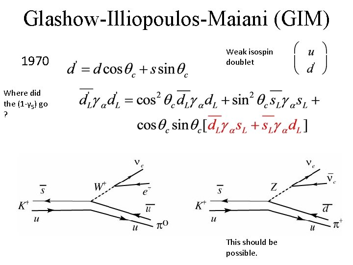 Glashow-Illiopoulos-Maiani (GIM) 1970 Weak isospin doublet Where did the (1 -γ 5) go ?