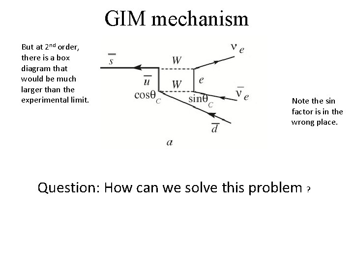 GIM mechanism But at 2 nd order, there is a box diagram that would