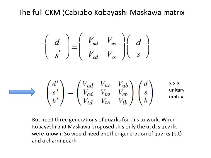 The full CKM (Cabibbo Kobayashi Maskawa matrix 3 X 3 unitary matrix But need